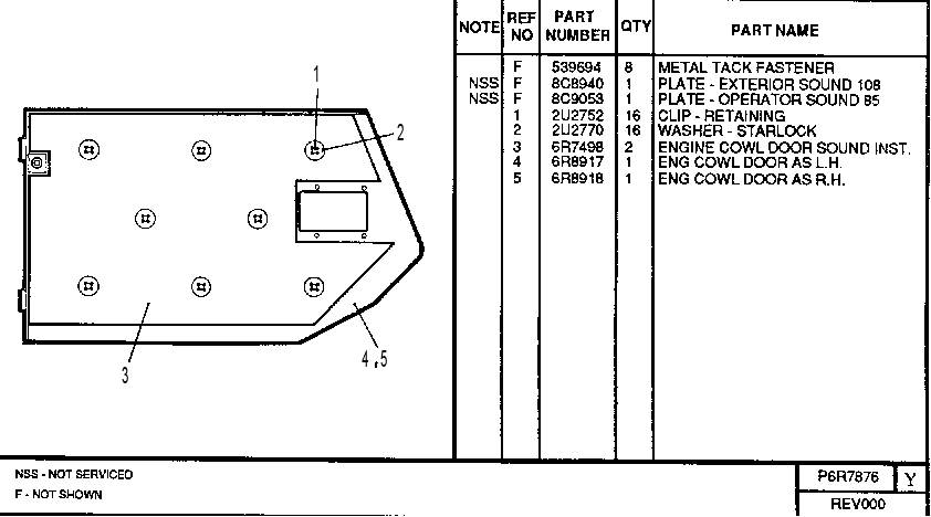 SOUND SUPPRESSION GROUP 6R7876 CAT