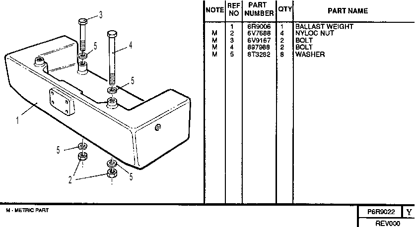 BALLAST WEIGHT GROUP 6R9022 CAT
