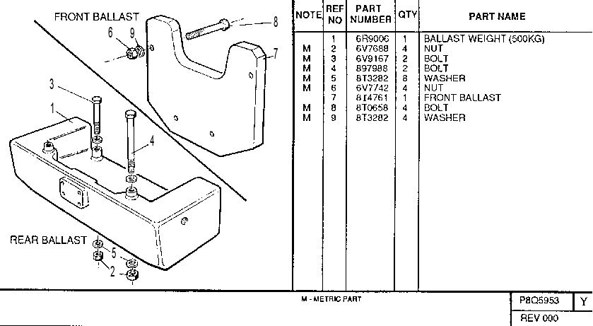 BALLAST WEIGHT GROUP 8Q5953 CAT