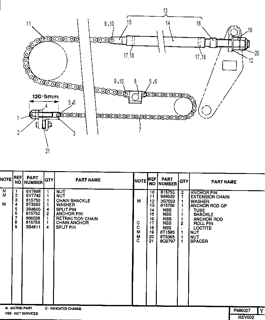 CHAIN GROUP 0986027 CAT