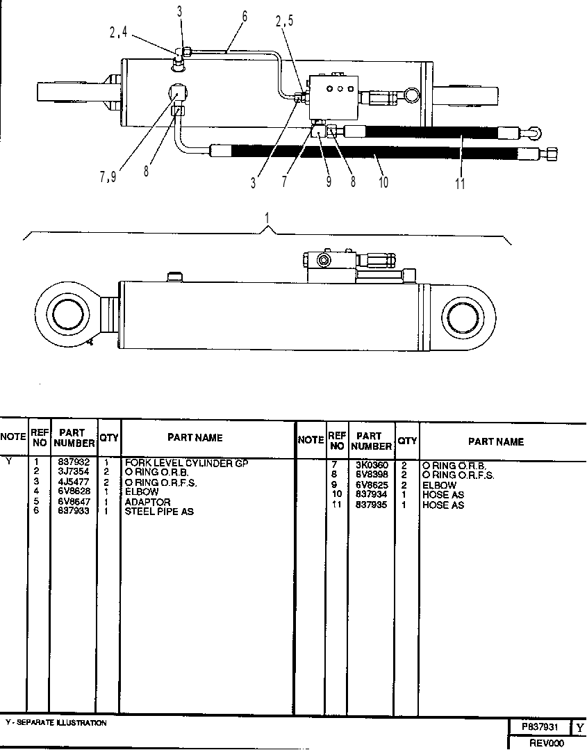FORK LEVEL GROUP 0837931 CAT