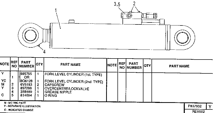 FORK LEVEL CYLINDER GROUP 0837932 CAT