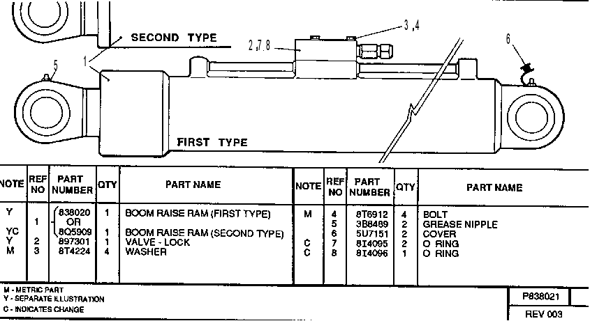 BOOM RAISE RAM GROUP 0838021 CAT