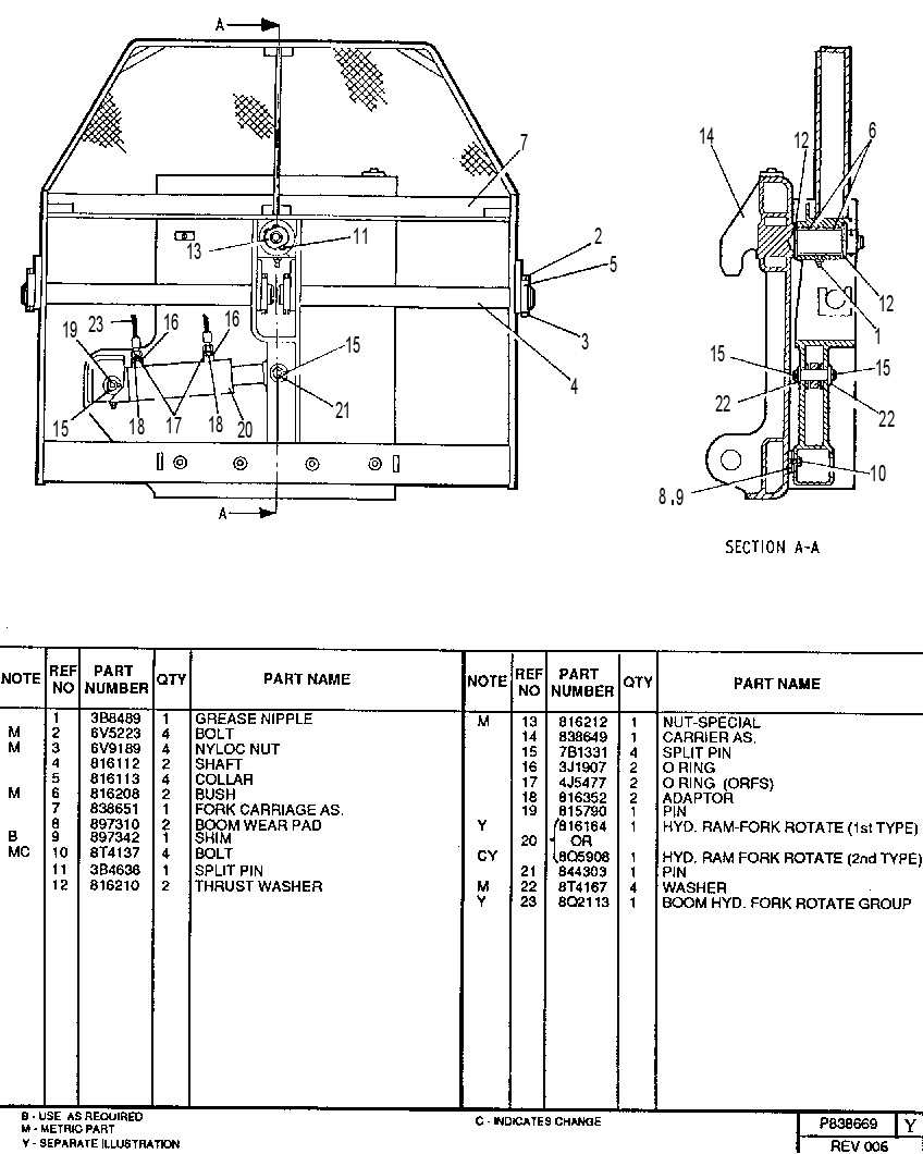 ROTATE FORK CARRIAGE GROUP 0838669 CAT