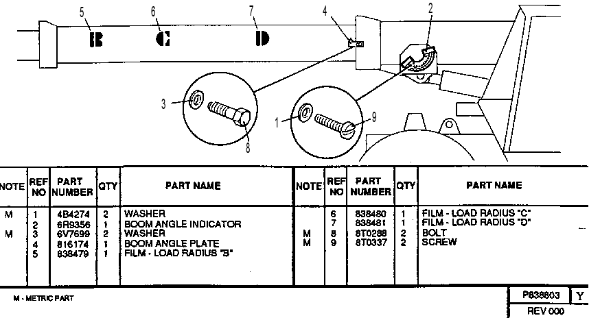RADIUS/ANGLE INDICATOR GROUP 0838803 CAT