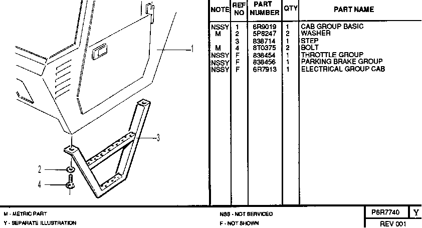OPEN CAB GROUP 6R7740 CAT