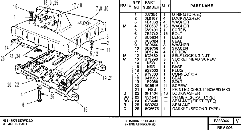 ELECTRONIC CONTROL BOX GROUP 0838946 CAT