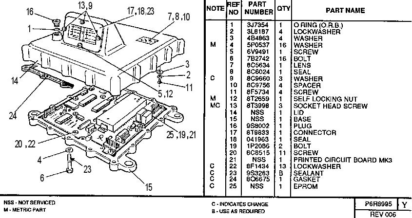 ELECTRONIC CONTROL BOX GROUP 6R8995 CAT