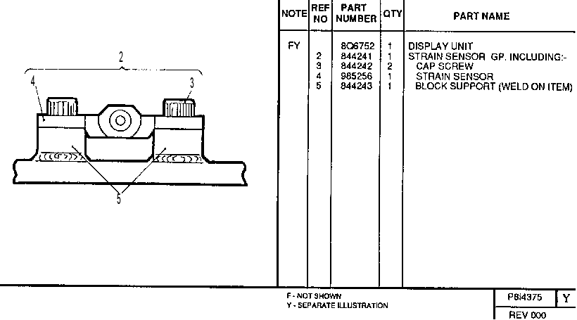 LOAD INDICATOR GROUP 8I4375 CAT