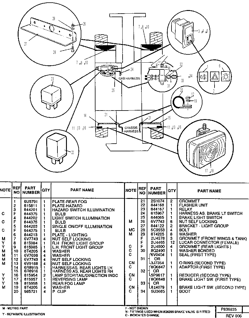 ROAD LIGHTING GROUP 0838835 CAT