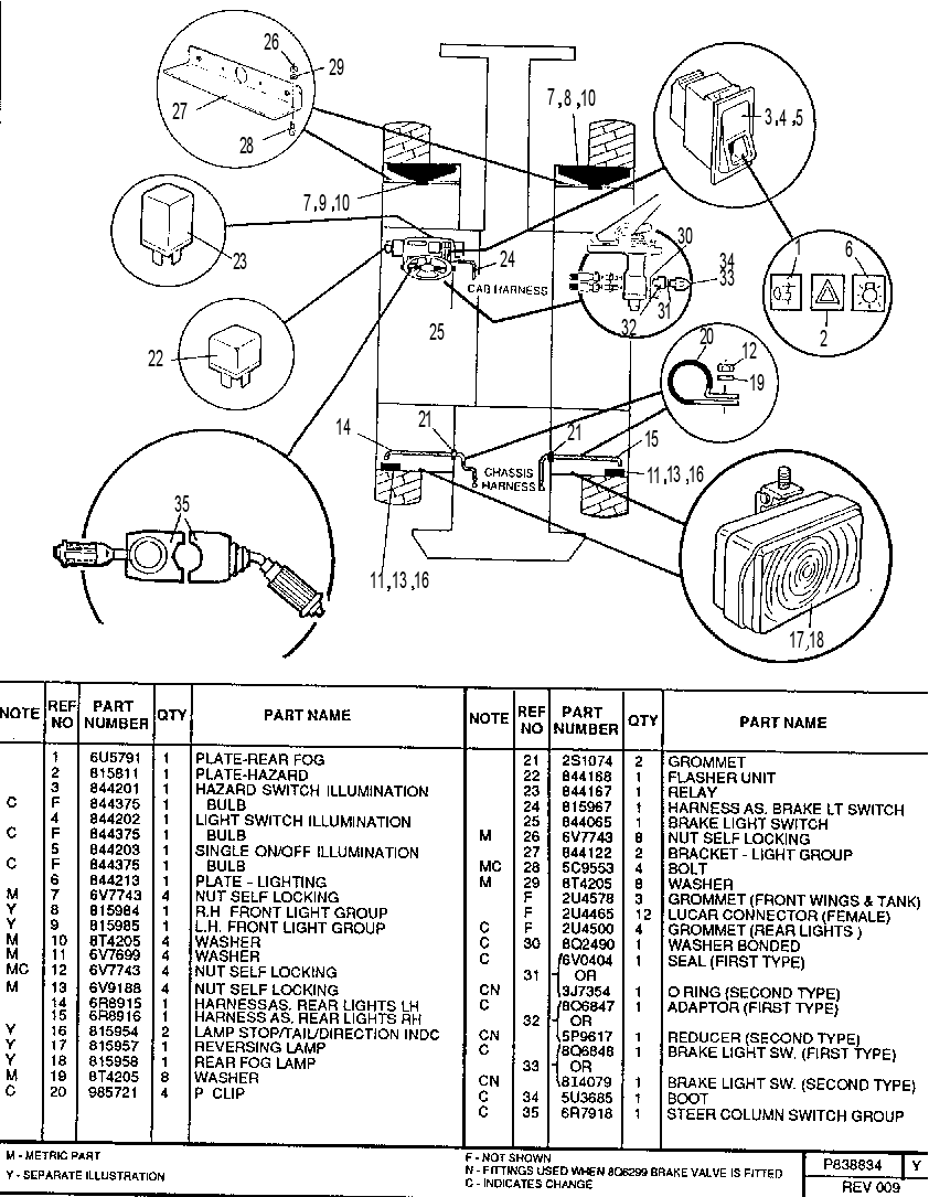 ROAD LIGHTING GROUP 0838834 CAT