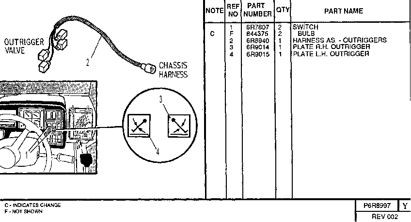 ELECTRICAL GROUP - OUTRIGGERS 6R8997 CAT