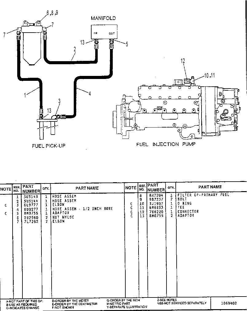 FUEL LINES GROUP 7U3936 CAT