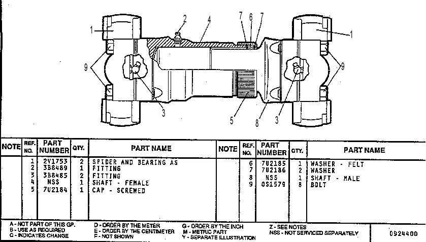 JOINT GP - UNIVERSAL 7U2193 CAT