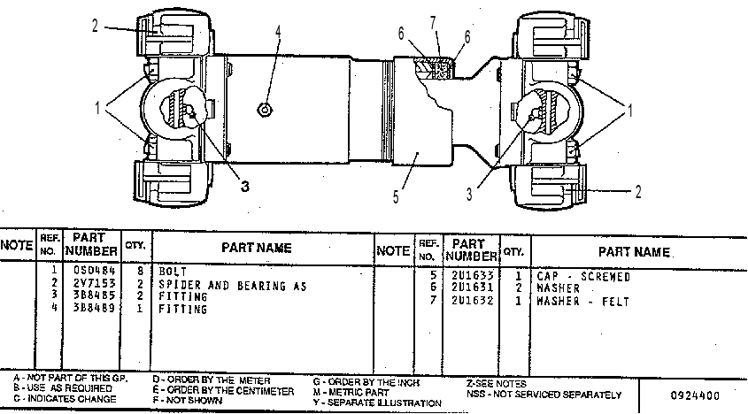 JOINT GP - UNIVERSAL 7U2815 CAT