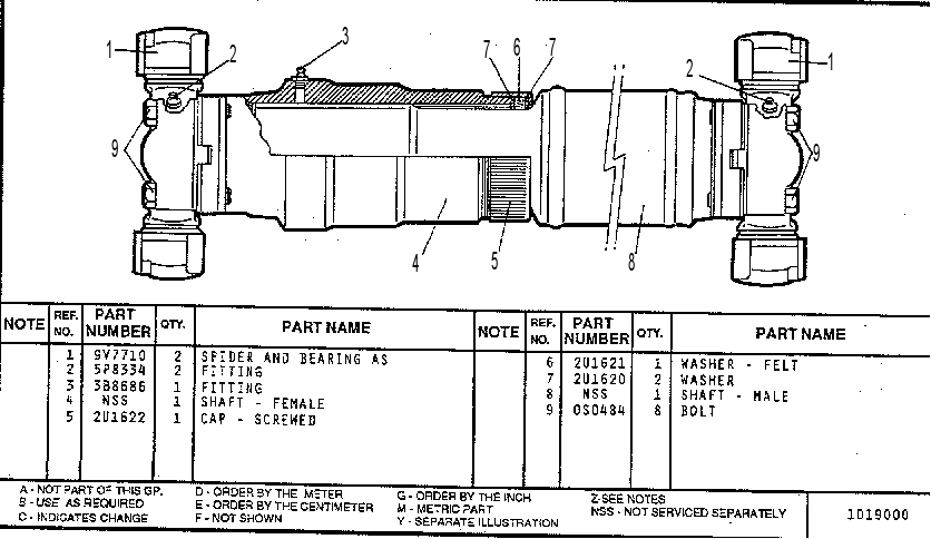 JOINT GP - UNIVERSAL 7U2817 CAT
