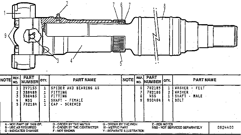 JOINT GP - UNIVERSAL 7U2192 CAT
