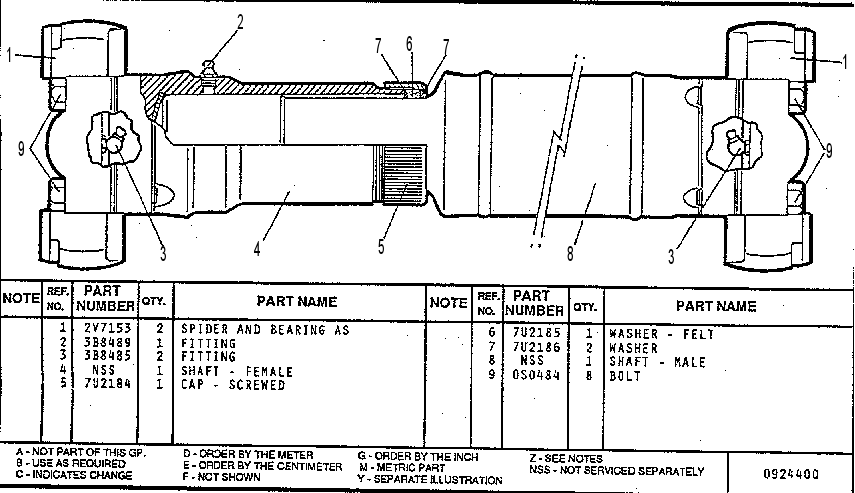 JOINT GP 7U2191 CAT