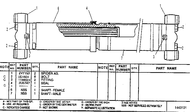 JOINT GP. UNIVERSAL 2U8551 CAT