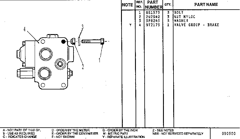 VALVE GP. MOUNTING (PARK CONTROL) 7U5580 CAT