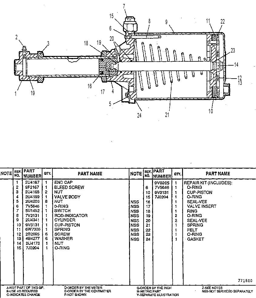 PRESSURE CONVERTER 4U7965 CAT
