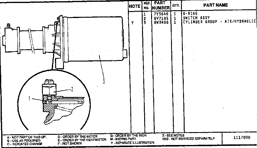 CYLINDER GP - AIR / HYDRAULIC 7U7979 CAT
