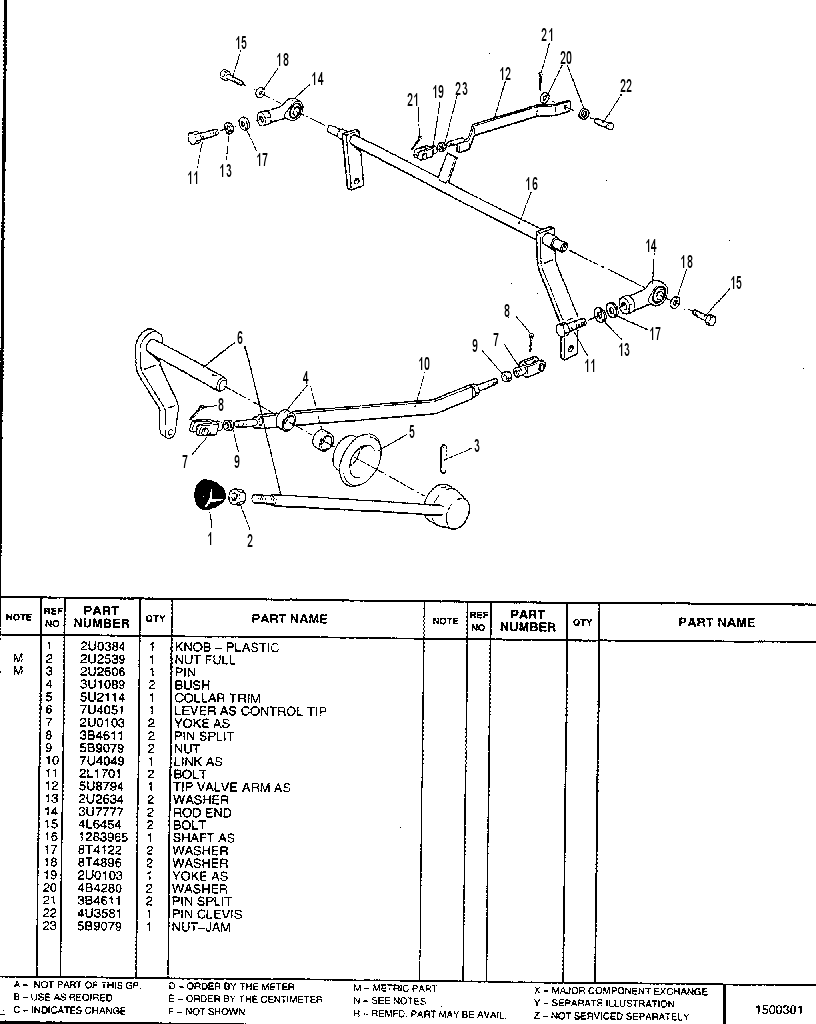 HOIST CONTROL GP 7U4135 CAT