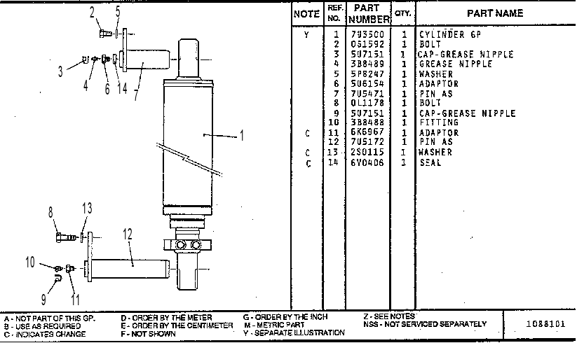 HOIST CYLINDER MOUNTING GP. 7U4527 CAT
