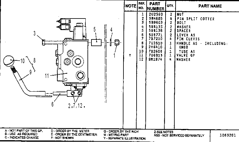 VALVE & MOUNTING GP-SUSPENSION 7U3842 CAT