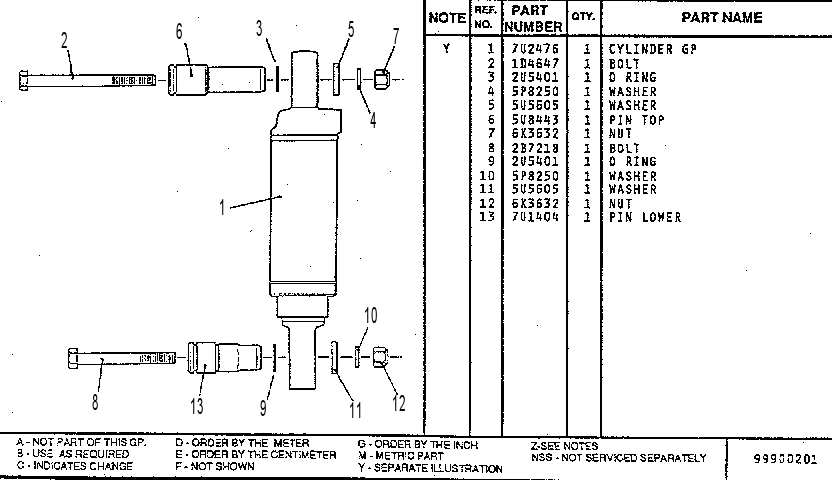 CYLINDER & MTG GP-SUSPENSION 7U3848 CAT
