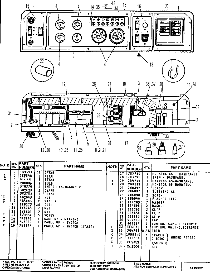 Панель приборов 2U7802 CAT
