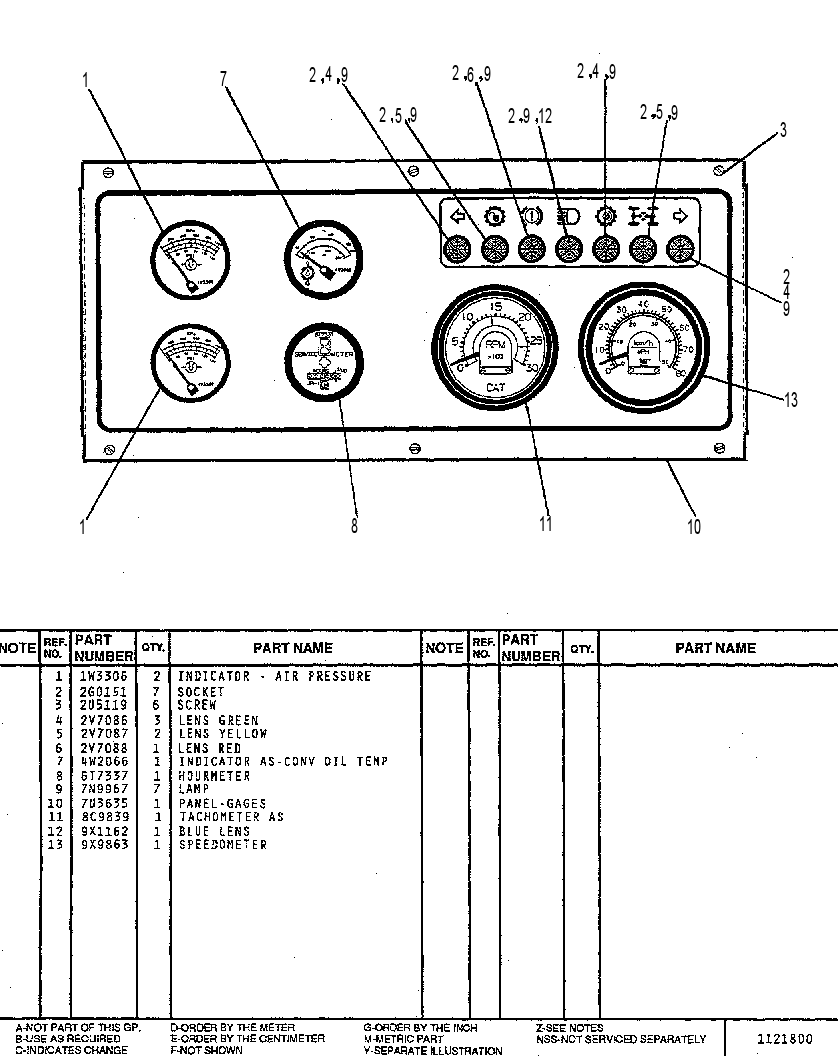 GAGE GP-WARNING 7U8936 CAT