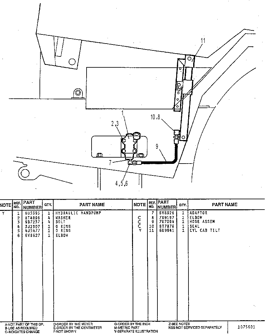 TILT GP - PLATFORM 7U3898 CAT