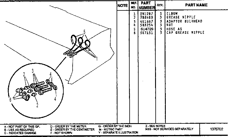 GREASE LINES GP. - REAR 7U4771 CAT