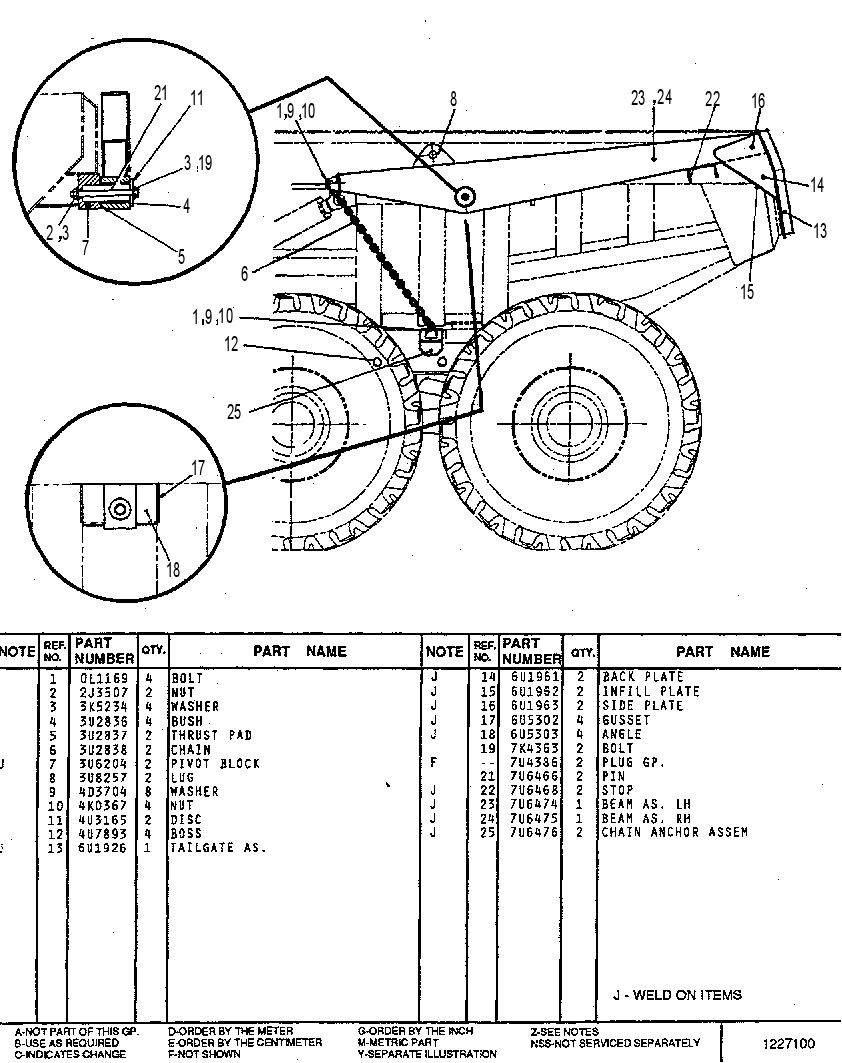 SCISSOR TAILGATE GP. 3Z5552 CAT