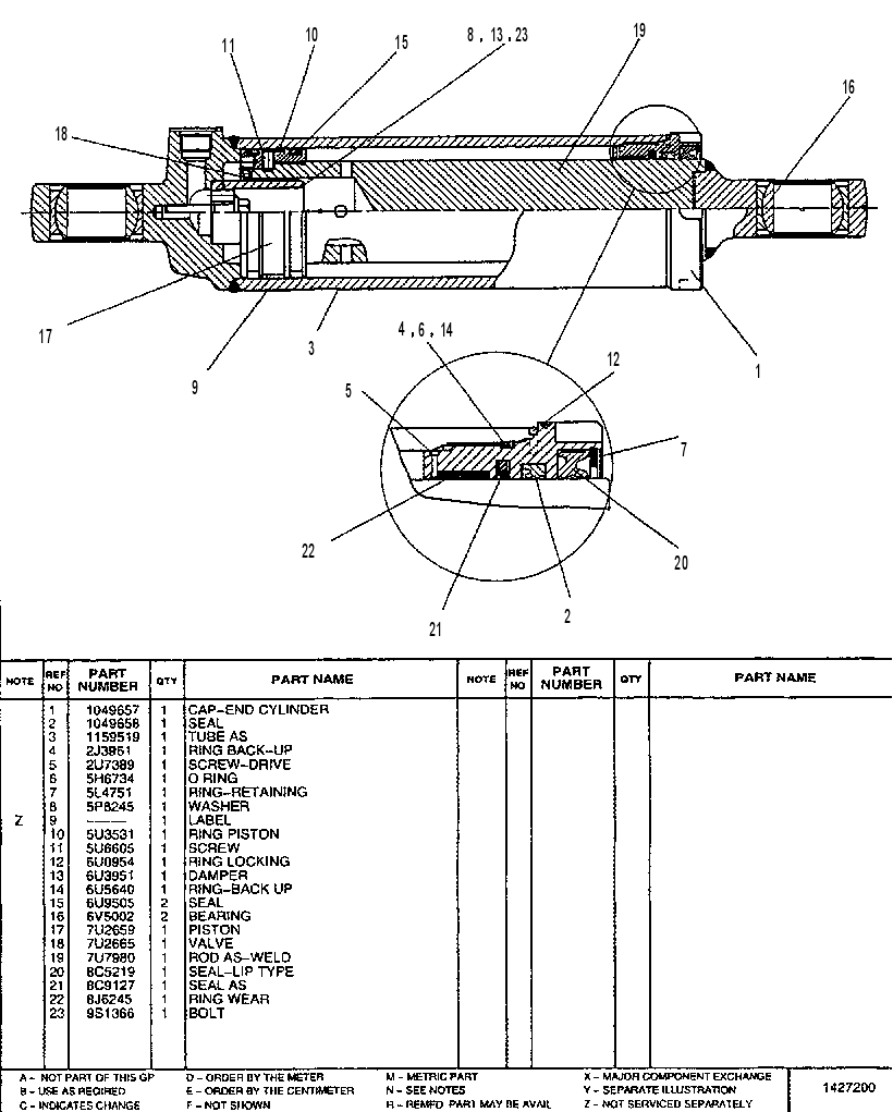 CYLINDER GP-SUSPENSION 1049660 CAT