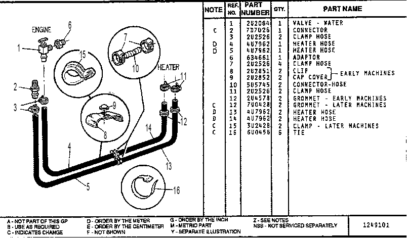 KIT-HAMMER 8Y6379 CAT