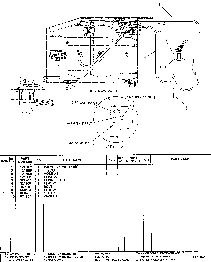 CONTROL GP-BRAKE (CAB) 1191359 CAT