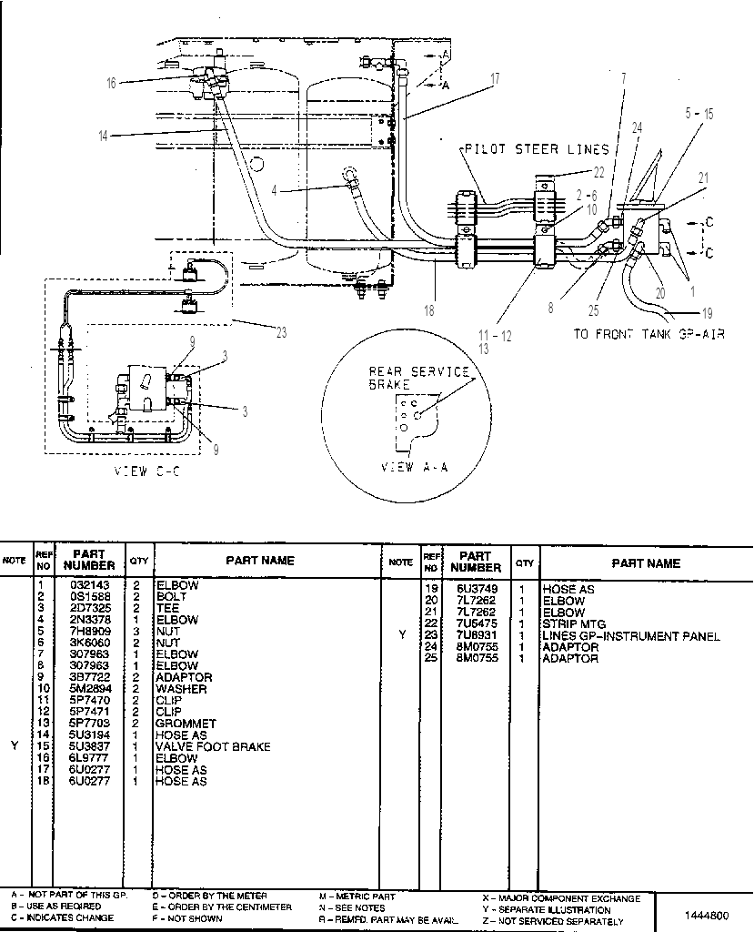 CONTROL GP-BRAKE(CAB) 1191358 CAT