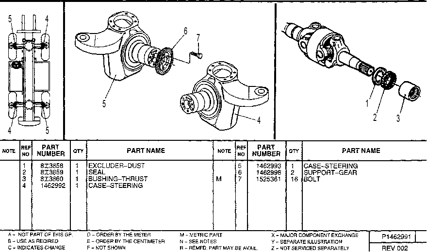 AXLE KIT-SHOULDERED BOLT 1462991 CAT