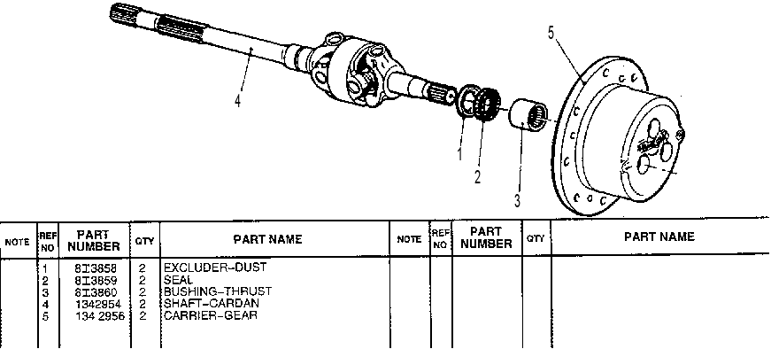 KIT-U JOINT 1494096 CAT