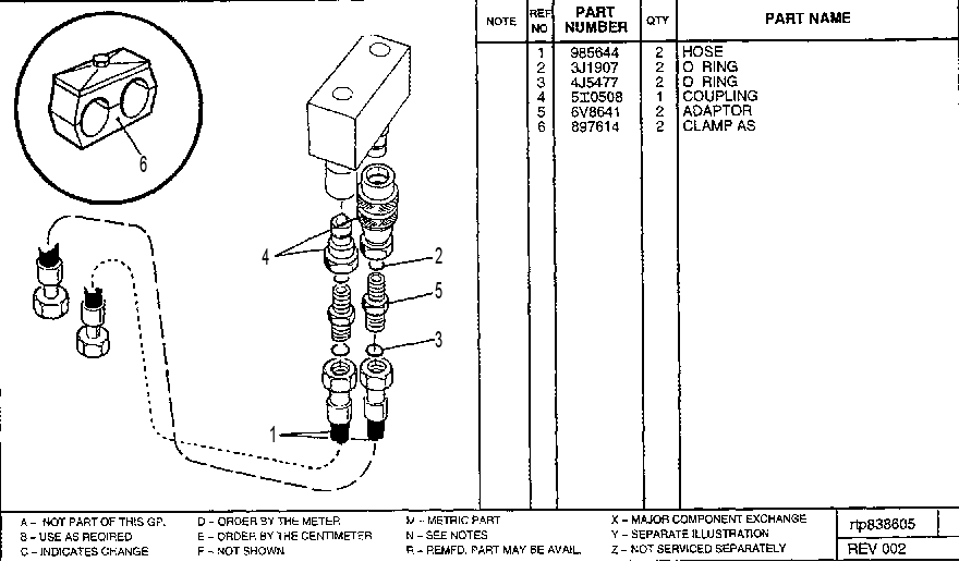 HYDRAULIC PIPING GROUP-ROTATE FORKS 0838605 CAT