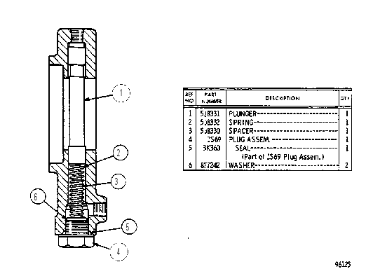 ELEMENT AND OIL LEVEL INDICATOR BODY GROUP 5J8366 CAT