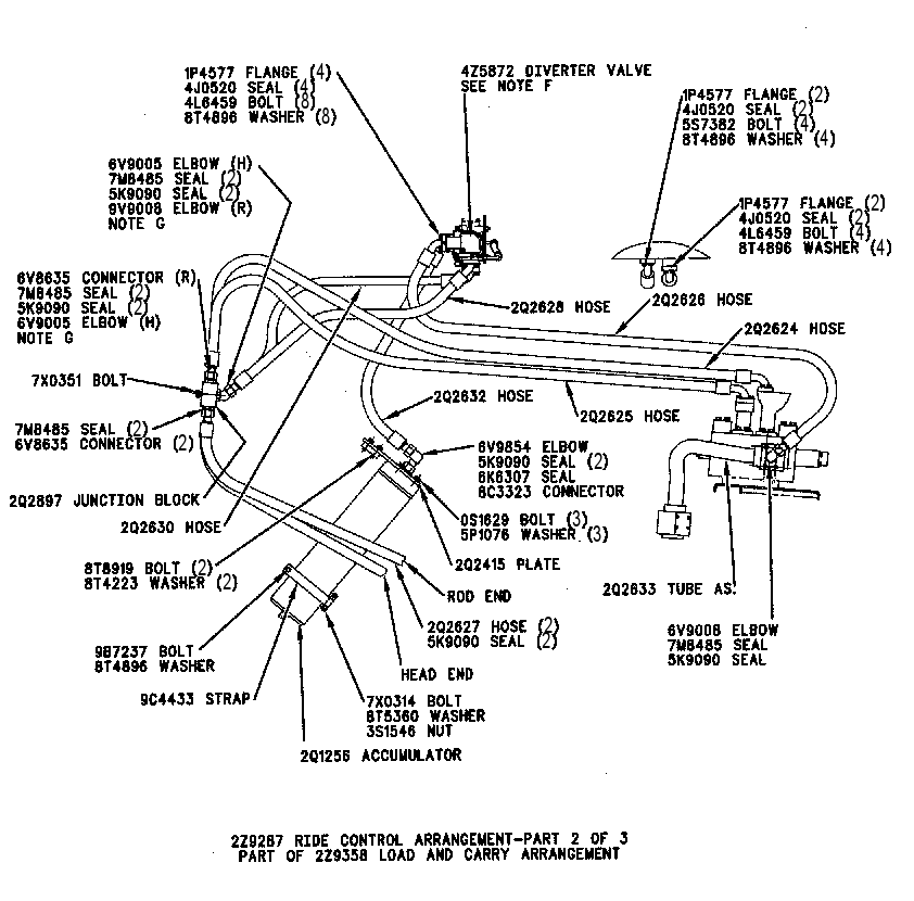 RIDE CONTROL ARRANGEMENT 2Z9287 CAT