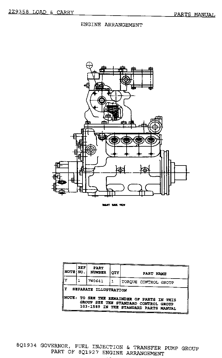 GOVERNOR, FUEL INJECTION & TRANSFER PUMP GROUP 8Q1934 CAT