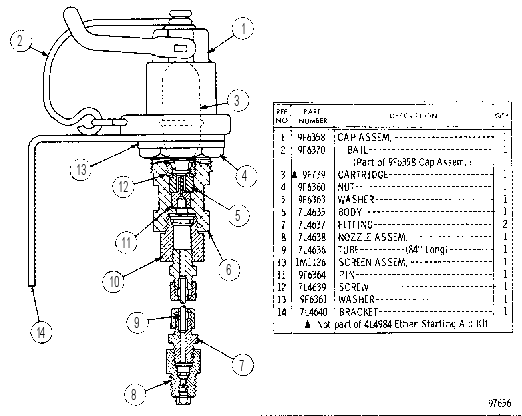 KIT-STARTING AID 4L4984 CAT