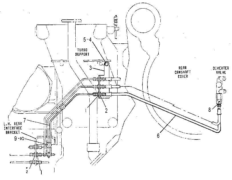 LINES GP-SHUTOFF 7W8142 CAT