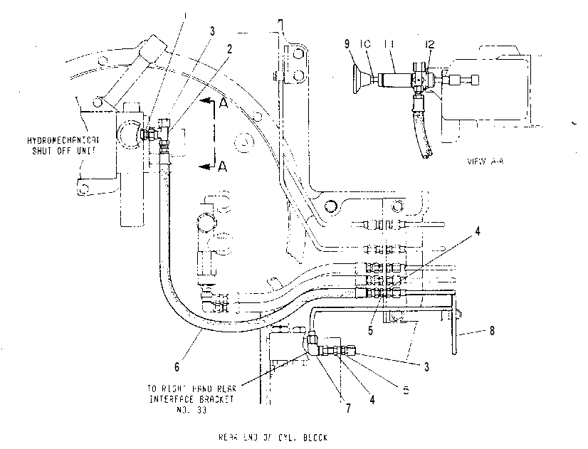 LINES GP-SHUTOFF 7W5702 CAT