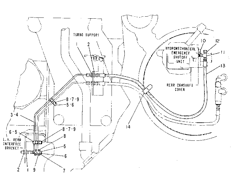 LINES GP-SHUTOFF 7W8139 CAT