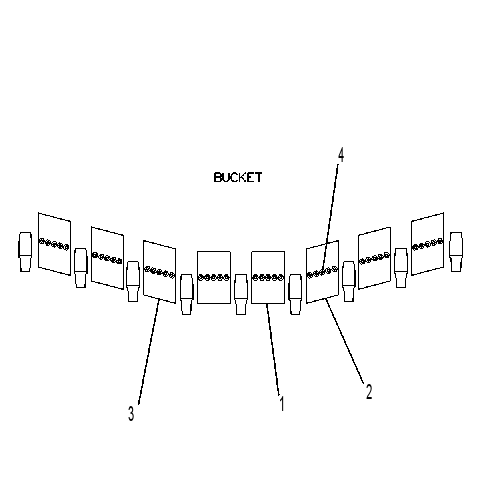 Сегментная кромка 8E5789 CAT